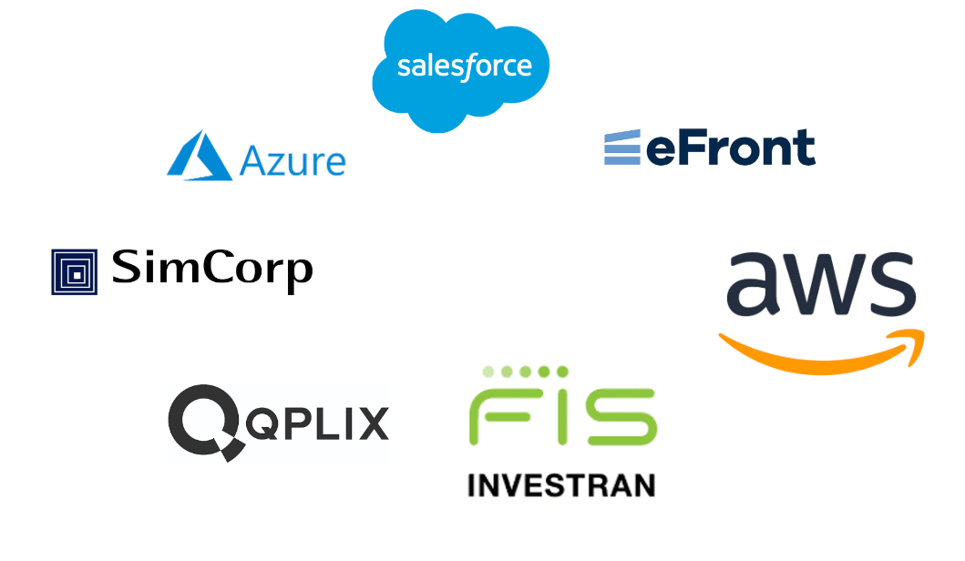 Screenshot Integrate